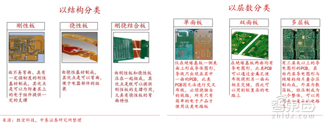 人海战术创造中国芯机遇!赶日超美再等七年【附下载】|智东西内参