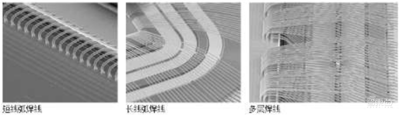国产芯片材料的黄金十年到了！十四个核心材料看懂芯片制造【附下载】| 智东西内参
