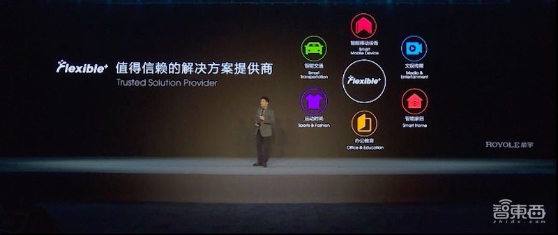 柔宇推第二代折叠屏手机!配第三代蝉翼全柔性屏,弯折半径最小仅1mm