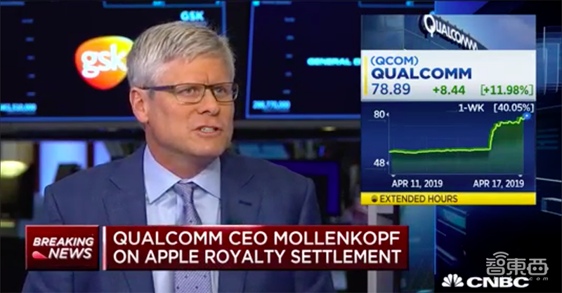 高通CEO八千字访谈:与苹果和解不是一夜达成,和库克谈了很多