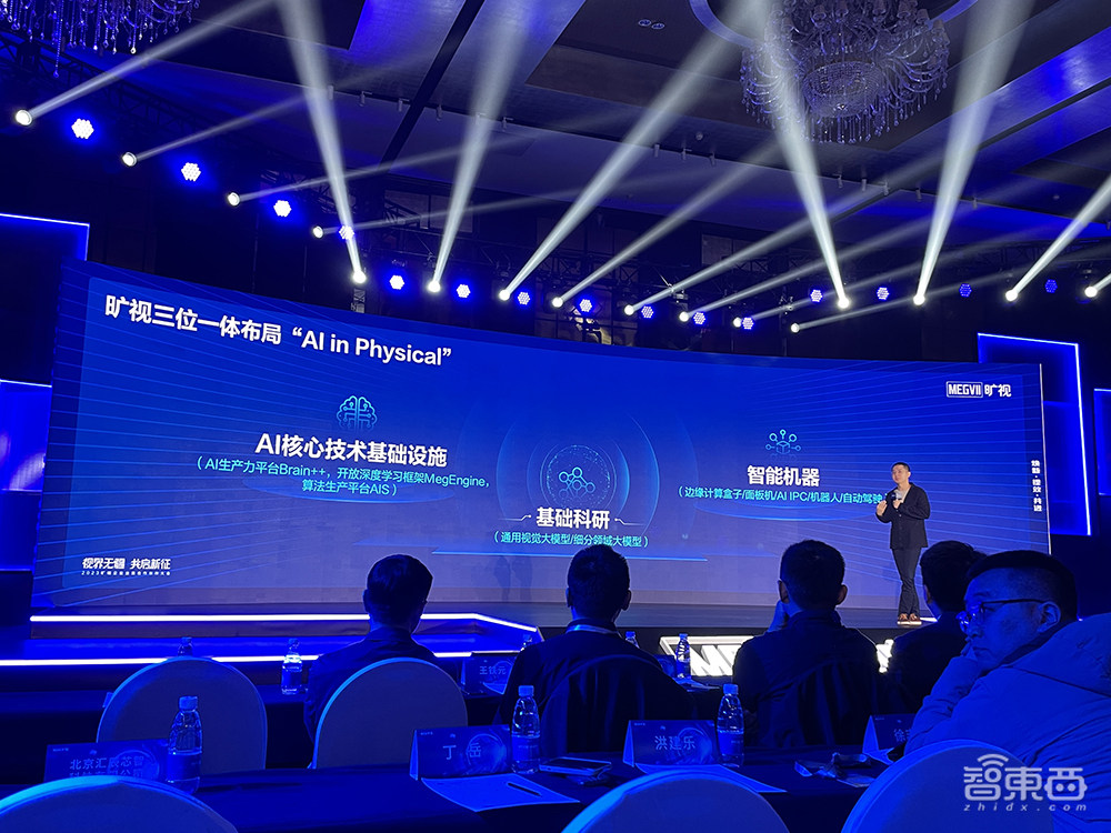 旷视企业业务全景图公开！今年AI产品布局划重点