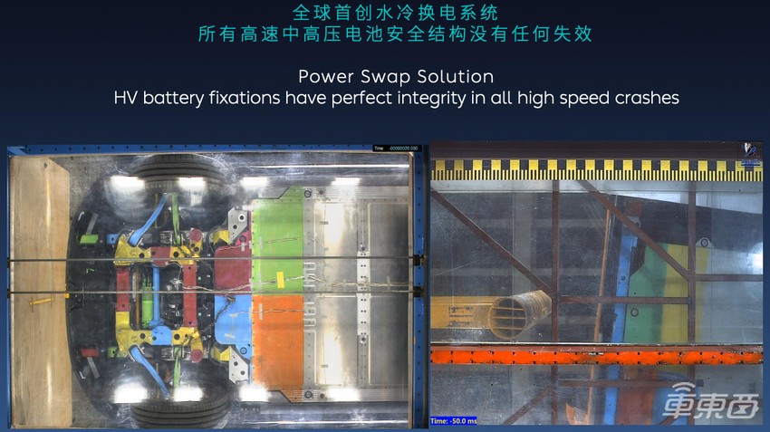 即将出海？用户安全先行，蔚来的底气是什么