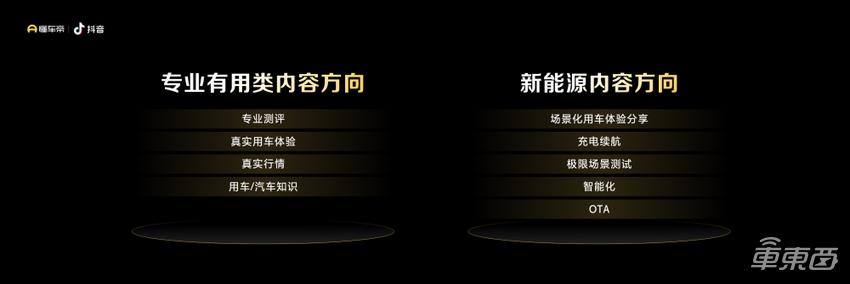 懂车帝发布领航计划，扶持新能源创作，推出一站式创作服务
