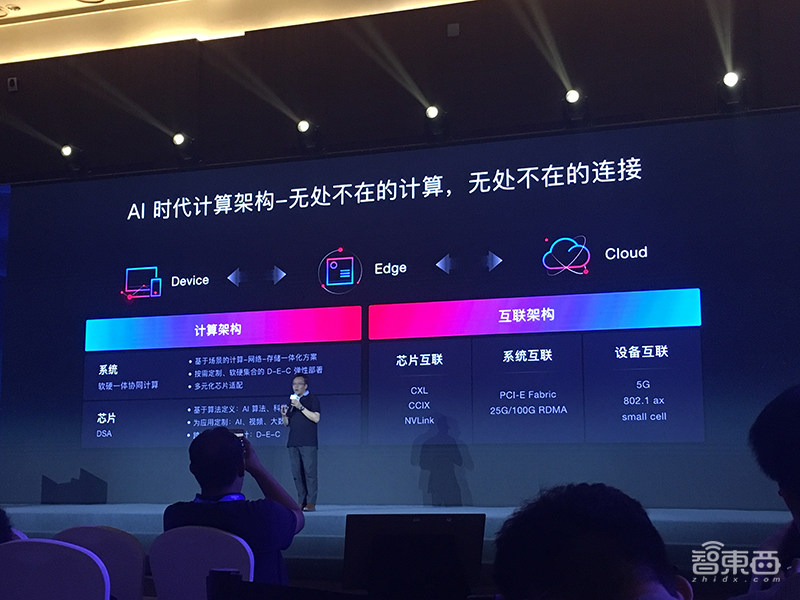 百度大脑5.0技术干货：详解飞桨五大优势，鸿鹄芯片架构细节