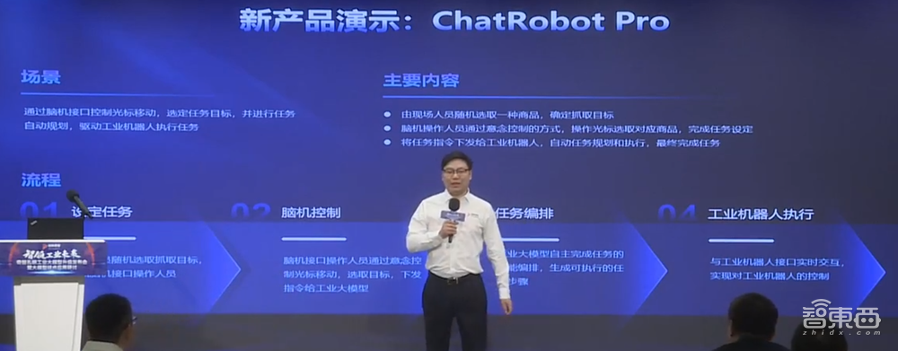 “意念”控制机器人!创新奇智新模型AInno-75B放大招,能看视频能画CAD,还外接脑机接口