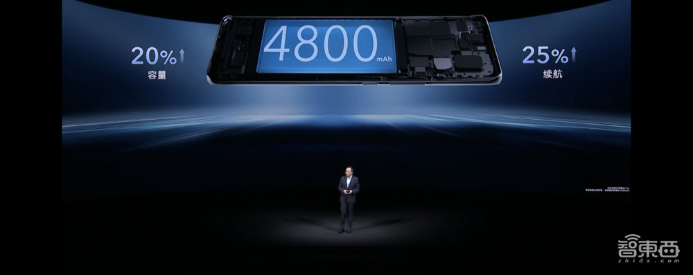 荣耀60系列发布!首秀高通骁龙778G,2699元起