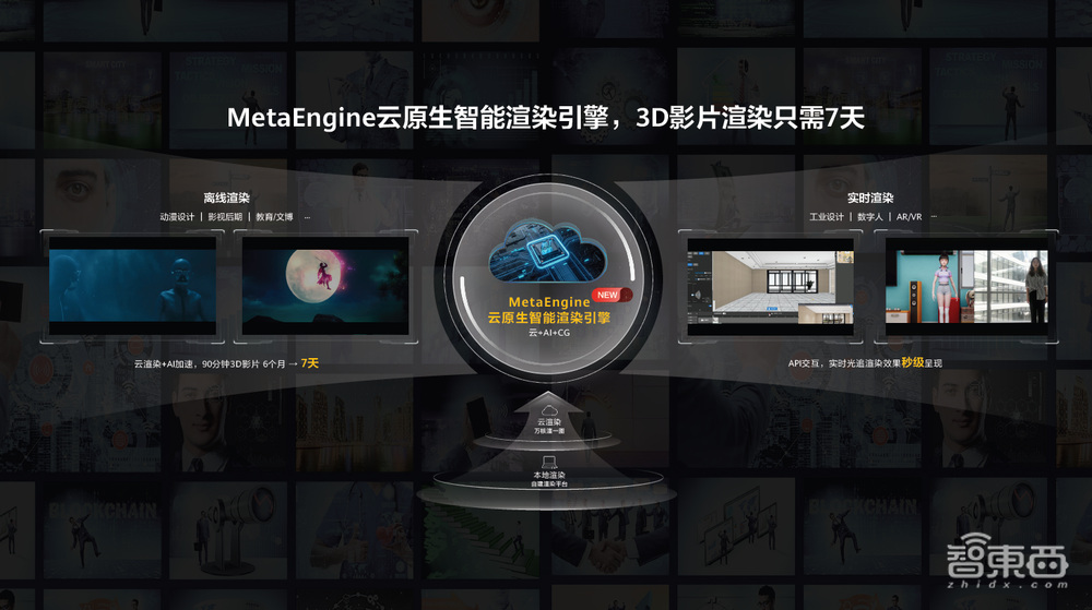 几秒钟渲染一座古镇!华为云要引爆设计行业的生产力变革?