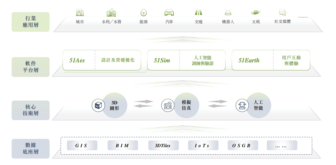 北京冲出“物理AI第一股”！市值153亿，摩尔线程参投