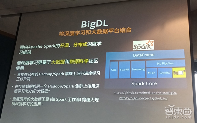 对话英特尔戴金权：BigDL开源一年后 AI飞入寻常百姓家