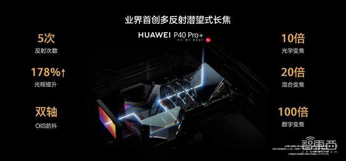 这次苹果真要“潜”了,iPhone 15的必杀技,或将再次掀起一场手机风暴