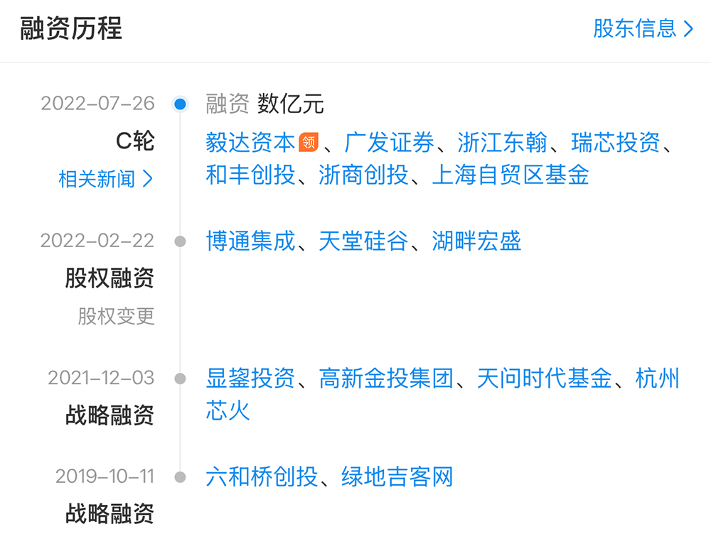 浙江半导体测试商启动IPO!日测超100万颗高端芯片