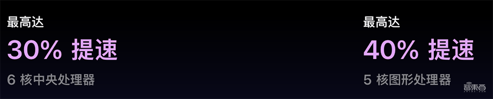 苹果深夜四颗芯片炸场!最强3nm问世,最便宜iPhone 16也能用