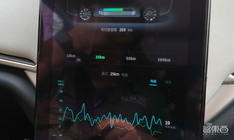 为90后造车的威马交卷了!试驾EX5我们发现20个关键点