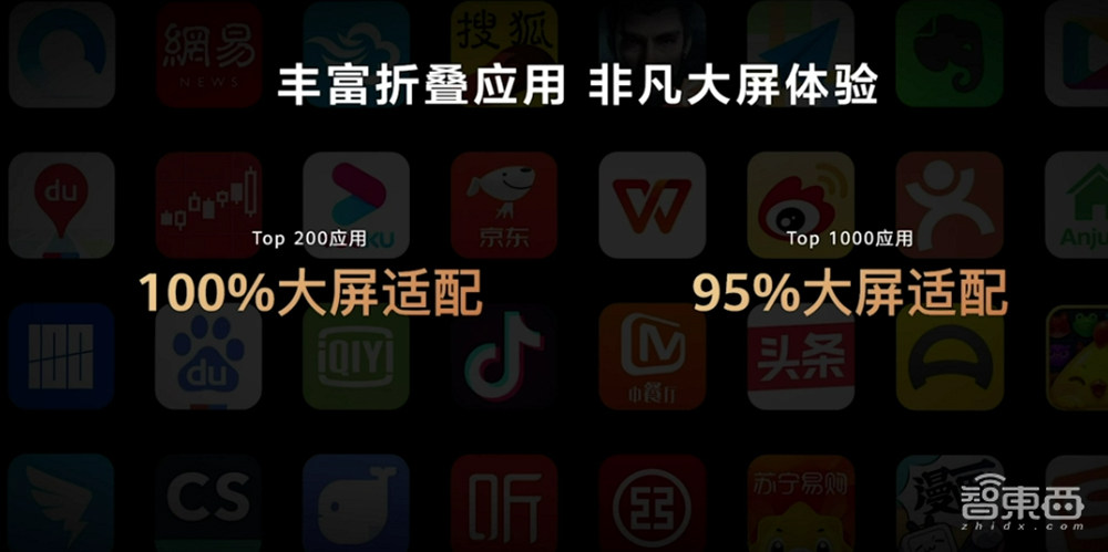 折叠屏手机中的“茅台”,华为Mate X2来了,1万8起售,真能无缝折