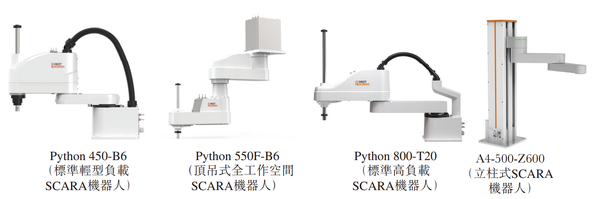 浙江，轻工业全品类机器人第一股来了