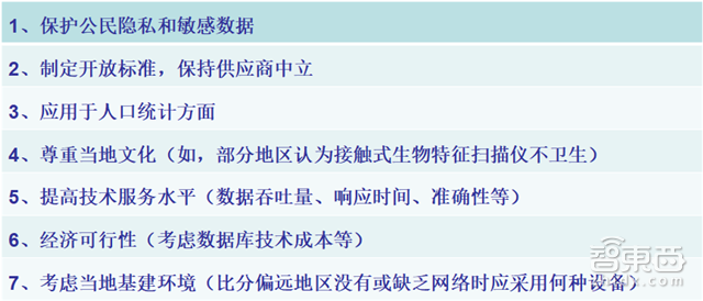 指纹是小儿科!世行106页报告解密7大生物识别技术【附下载】| 智东西内参
