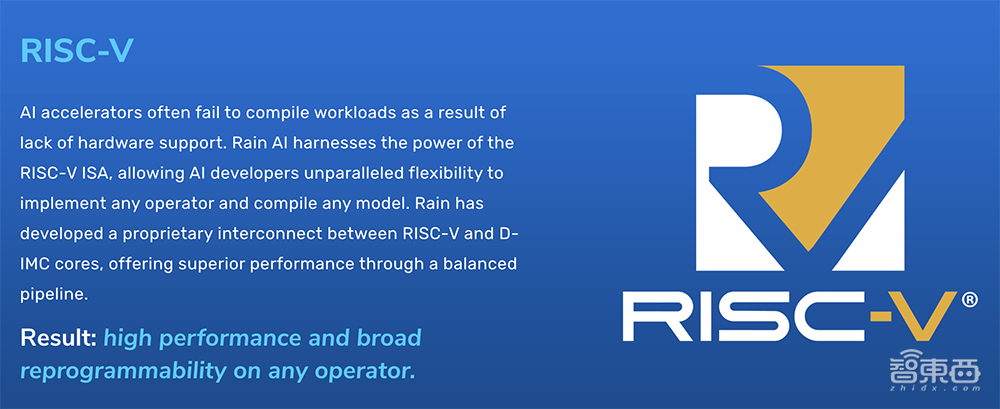 OpenAI百度争相送钱,盯上一家AI芯片创企
