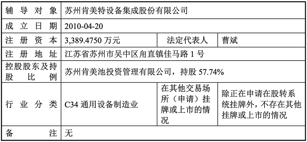 苏州半导体“小巨人”启动IPO，年入13亿