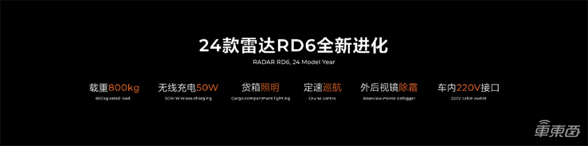 18.8万起售!雷达地平线正式上市,零百加速仅需4.5秒