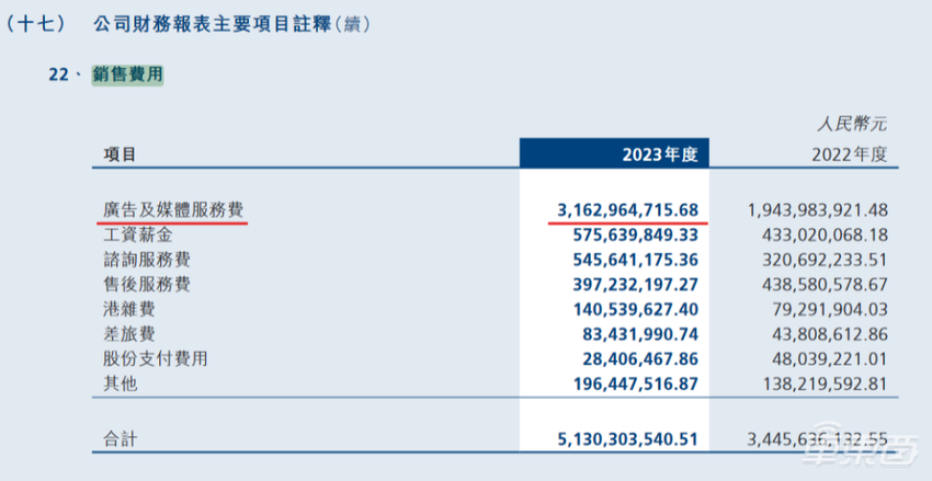 超1000万人次观看！魏建军直播首秀城市NOA，绕保定测试仅接管一次