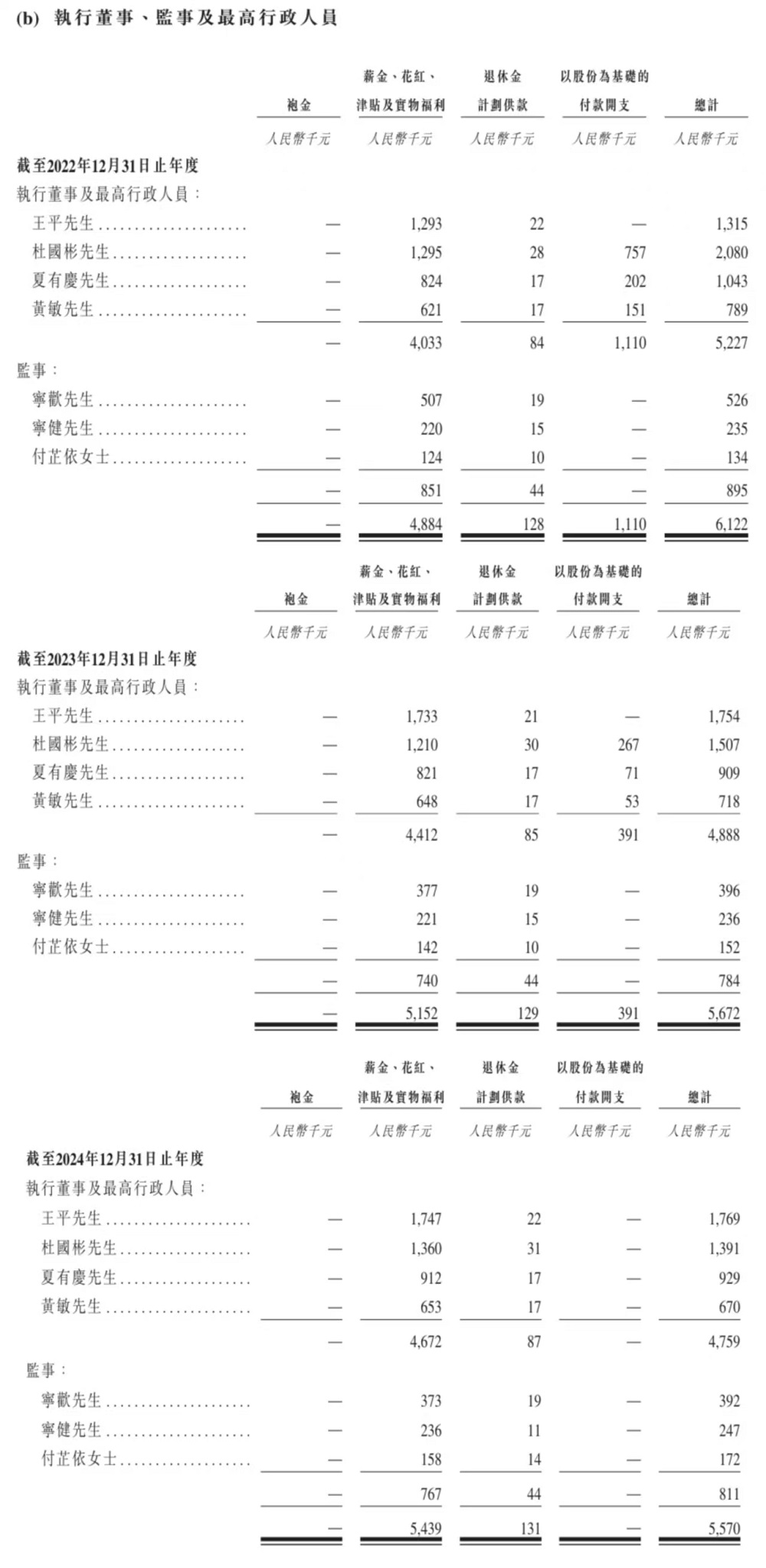 深圳智能模组龙头赴港IPO:全球第一,供货蔚来比亚迪,市值115亿