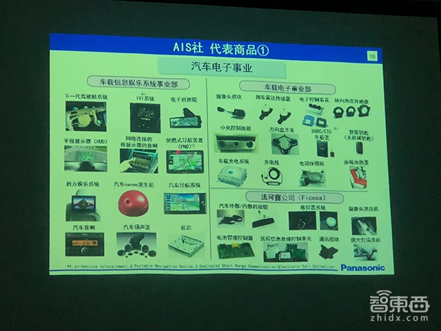 探秘松下电器上海实验室:百年松下的技术创新路