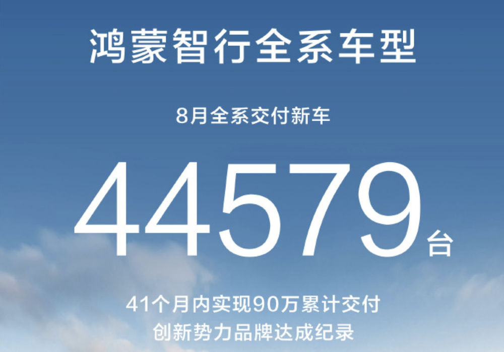 零跑冲击月销6万！蔚来反超理想，小鹏紧追问界，新势力分化加剧