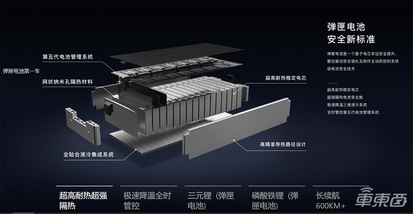 广汽AION Y改款发布！10.96万元起售，新增自主泊车功能