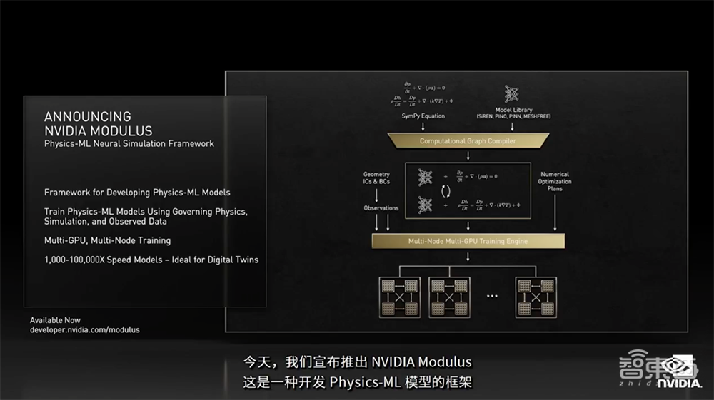 老黄数字人登场!英伟达秀“元宇宙”肌肉,推巴掌大AI超算和虚拟人平台