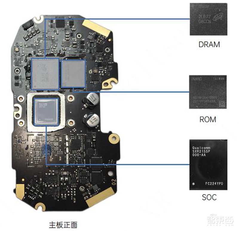 Quest Pro 拆解及BOM成本分析，万元级VR设备贵在哪？ | 智东西内参