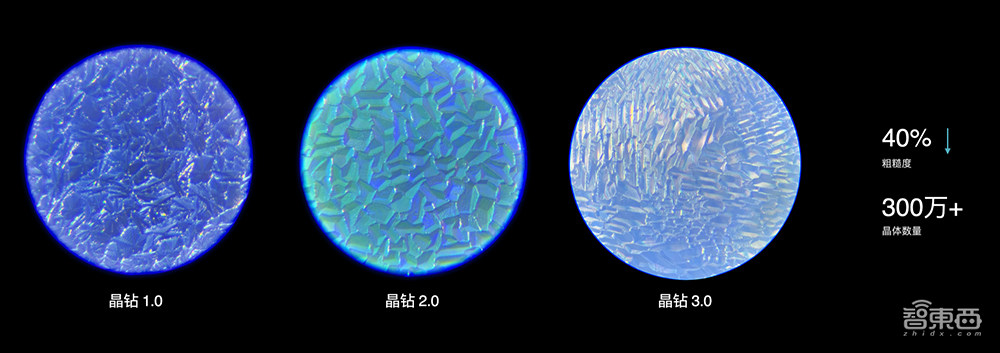“千人千耳”主动降噪!OPPO推新款TWS耳机,预告自研手表芯片