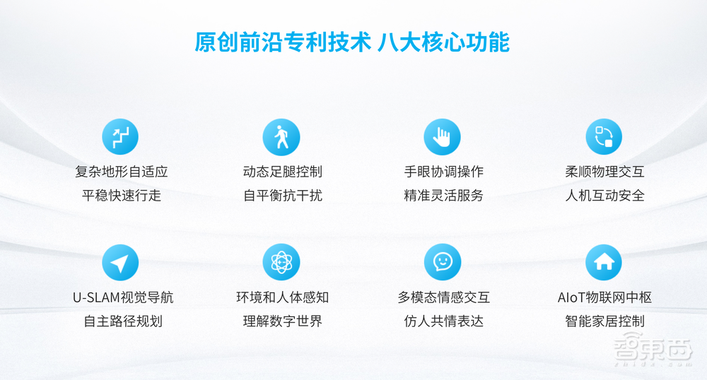 五年四次迭代,优必选首发Walker X,人形服务机器人商业化再提速