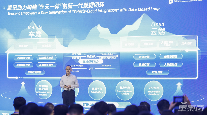 腾讯全球数字生态大会秀肌肉:构建新一代车云一体数据闭环,智驾地图8.0提升人车共驾体验