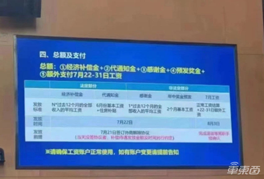 突发！广汽丰田裁员超千人，中国销量10年首降