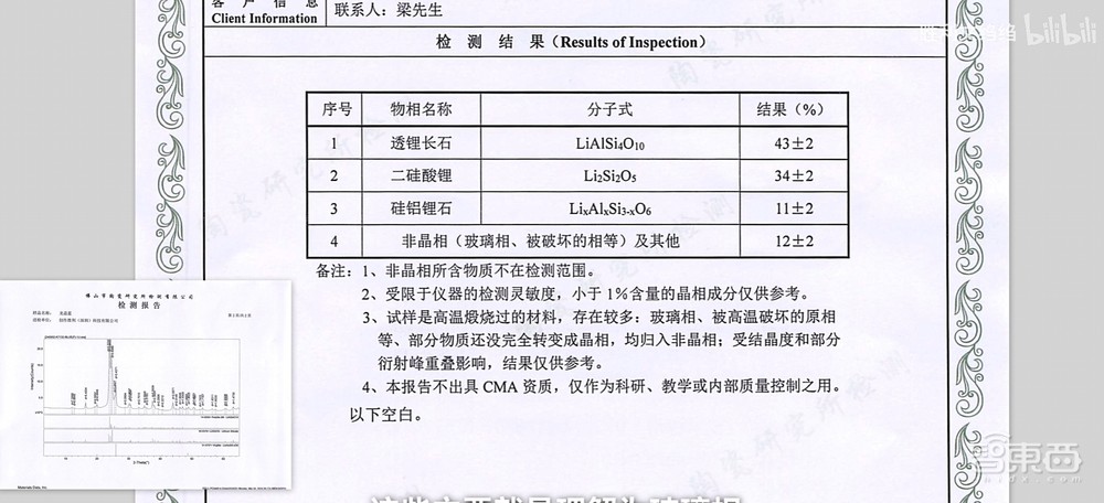 破案了！小米龙晶陶瓷：陶瓷相，玻璃芯