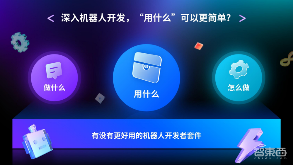 万字实录全解智能机器人开发新范式