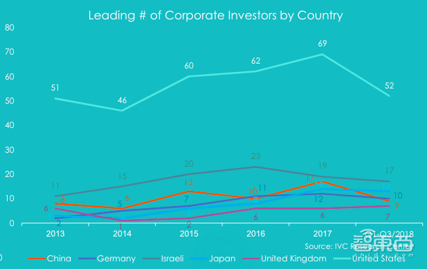 “第二硅谷”以色列:沙漠中走出的芯片王国