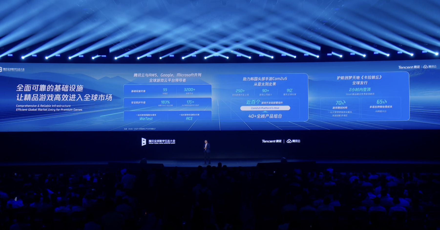 重磅!汤道生公布腾讯智能体全景图,国产芯片全面适配兼容