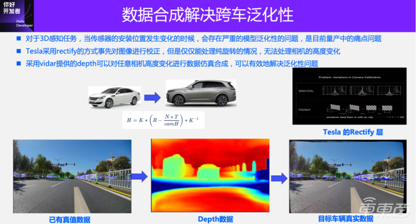 面向BEV感知的4D标注方案 | 万字实录