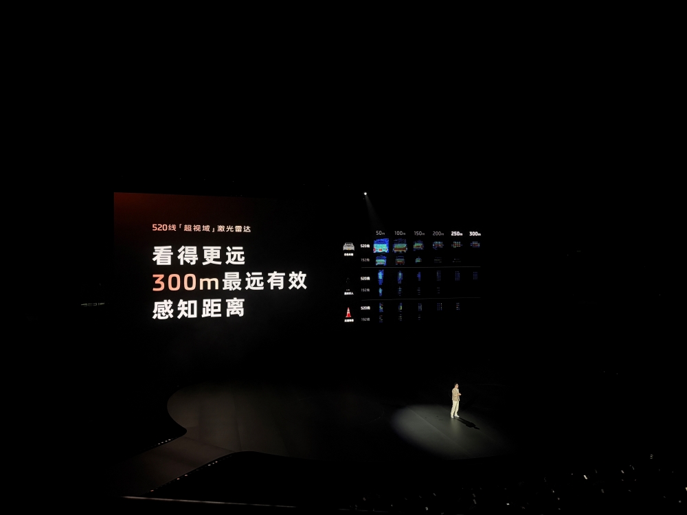 32.28万起售,智己LS9开卖,地暖水箱都上车了
