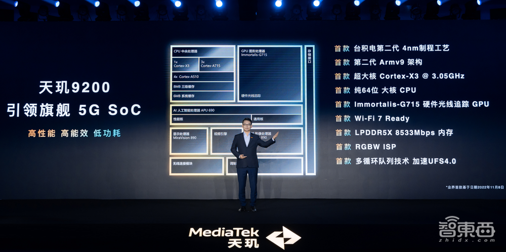 解密天玑9200五大领域技术，重塑手机高端体验，联发科是认真的