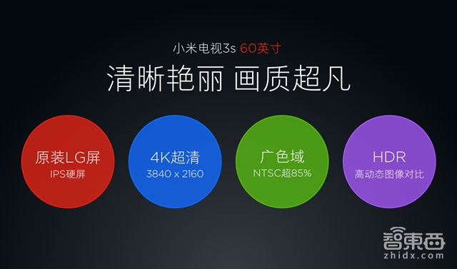 小米电视发新品并公布旧版本升级计划 王川说“要全面拥抱人工智能”