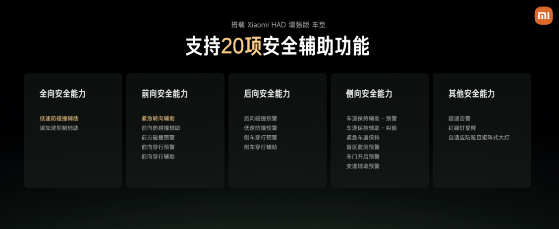 小米发布辅助驾驶增强版！引入强化学习+世界模型，研发团队超1800人