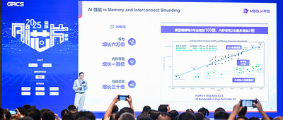 奎芯科技唐睿：Chiplet将加快国产芯片研发，加码UCIe IP、Chiplet丨GACS 2025