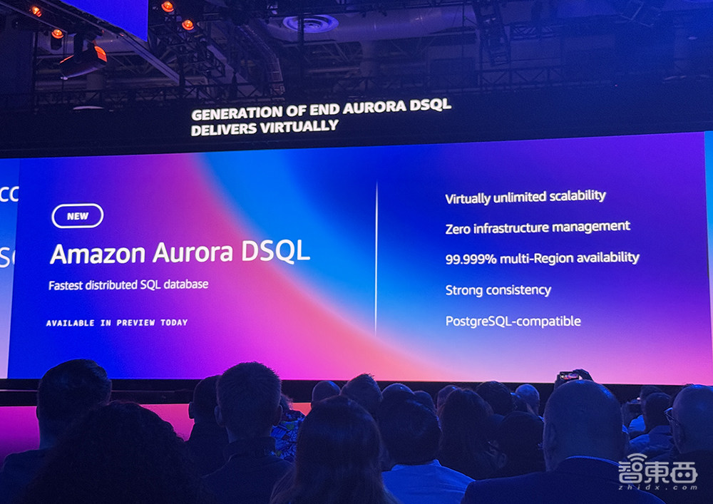 亚马逊连甩6款大模型!推出3nm AI训练芯片,最强AI服务器算力爆表