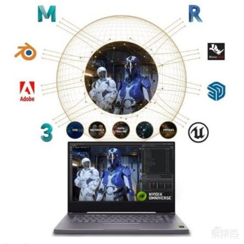 Omniverse再升级，五大关键技术揭秘英伟达的元宇宙布局【附下载】| 智东西内参