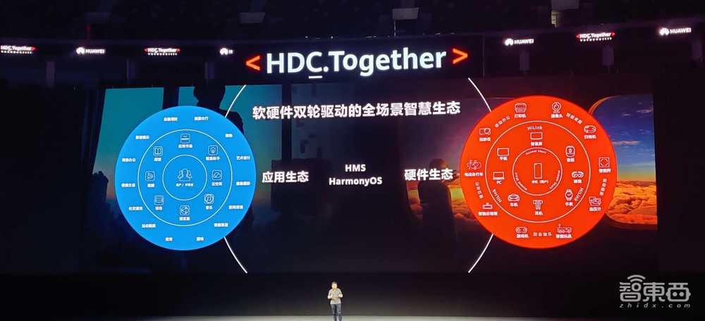 今天起!华为戴上美国紧箍咒