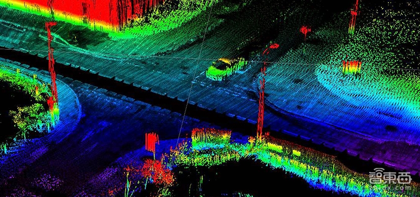 自动驾驶的未来全靠它！揭秘固态激光雷达创业江湖