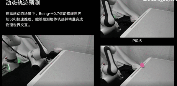 北京具身智能黑马造的大模型,屠榜多项国际测评!