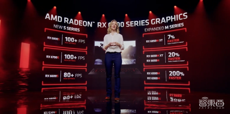 今夜，AMD連發(fā)7款重磅新品，首秀Zen 4架構(gòu)，預(yù)定“地表最強CPU”